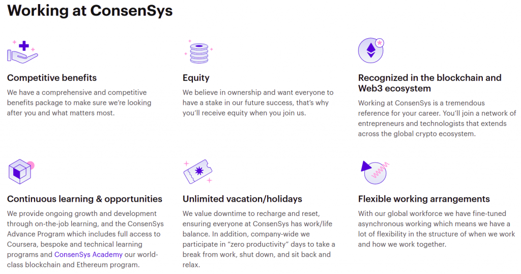 companies-with-remote-jobs-new-york-consensys-benefits